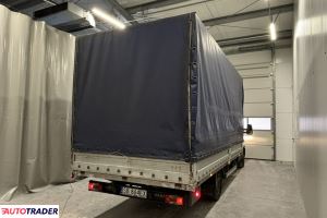 Iveco Daily 2015 3.0