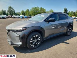 Toyota Pozostałe - zobacz ofertę