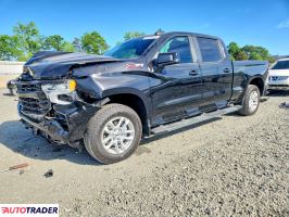 Chevrolet Silverado - zobacz ofertę
