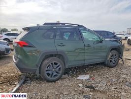 Toyota Pozostałe 2024 2