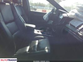 Jeep Grand Cherokee 2020 3 Jeep Grand Cherokee 2020 3