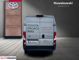 Toyota Pozostałe 2024 2.2