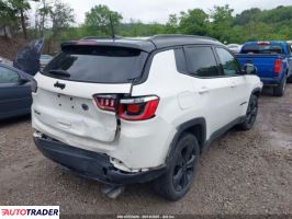 Jeep Compass 2020 2 Jeep Compass 2020 2