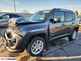 Jeep Renegade - zobacz ofertę
