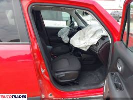 Jeep Renegade 2023 1 Jeep Renegade 2023 1