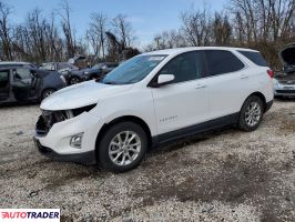 Chevrolet Equinox - zobacz ofertę