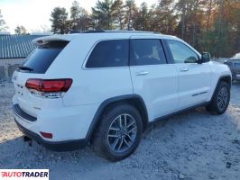 Jeep Grand Cherokee 2021 3