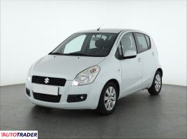 Suzuki Splash 2009 1.2 84 KM