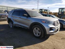 Ford Explorer 2022 2 Ford Explorer 2022 2