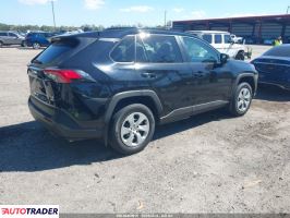 Toyota Pozostałe 2021 2