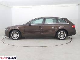 Audi A4 2015 2.0 174 KM