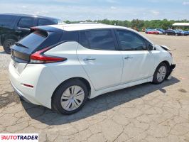 Nissan Leaf 2023
