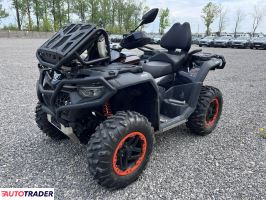CF Moto inny 2024