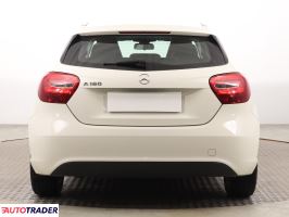 Mercedes A-klasa 2016 1.6 120 KM