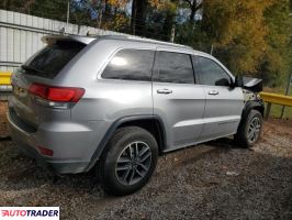 Jeep Grand Cherokee 2020 3