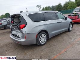 Chrysler Voyager 2020 3