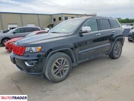 Jeep Grand Cherokee - zobacz ofertę