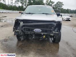 Ford Pozostałe 2021 5