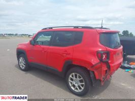Jeep Renegade 2020 2 Jeep Renegade 2020 2