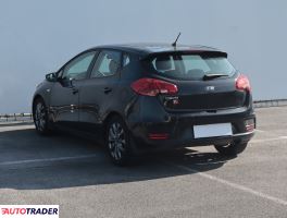 Kia Ceed 2016 1.6 132 KM