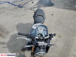 Honda CB 2023 Honda CB 2023