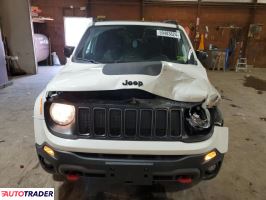 Jeep Renegade 2023 1