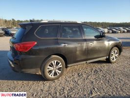 Nissan Pathfinder 2020 3