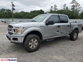 Ford Pozostałe 2020 2 Ford Pozostałe 2020 2