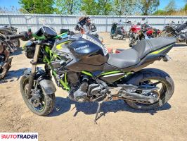 Kawasaki Z 2022