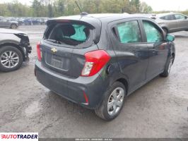 Chevrolet Spark 2021 1 Chevrolet Spark 2021 1