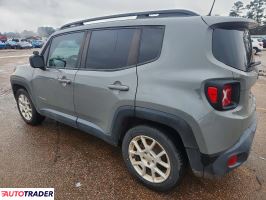 Jeep Renegade 2020 1