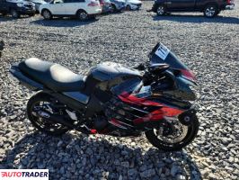 Kawasaki ZX 2023