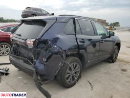 Toyota Pozostałe 2025 2 Toyota Pozostałe 2025 2