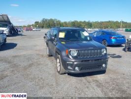 Jeep Renegade 2019 2