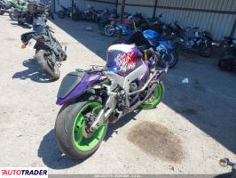 Kawasaki ZX 2024