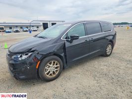 Chrysler Voyager 2025