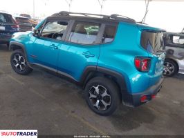 Jeep Renegade 2021 1