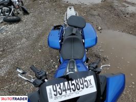 Harley-Davidson Pozostałe 2024