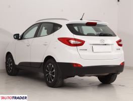 Hyundai ix35 2015 1.6 132 KM Hyundai ix35 2015 1.6 132 KM