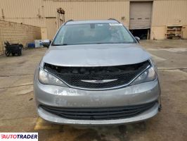 Chrysler Voyager 2020 3