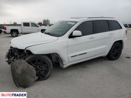 Jeep Grand Cherokee 2020 3