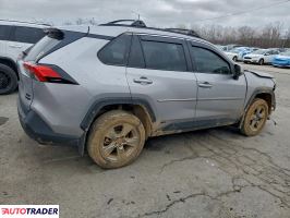 Toyota Pozostałe 2022 2