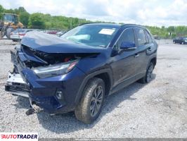 Toyota Pozostałe 2022 2 Toyota Pozostałe 2022 2