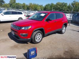 Jeep Compass 2021 2