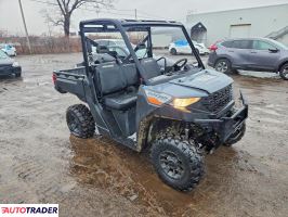 Polaris Ranger RZR - zobacz ofertę