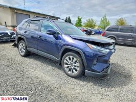 Toyota Pozostałe 2024 2
