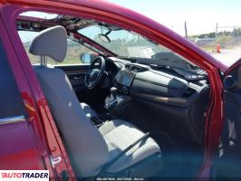 Honda CR-V 2021 1