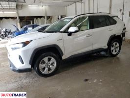 Toyota Pozostałe 2020 2 Toyota Pozostałe 2020 2