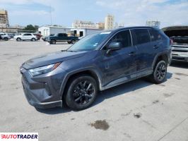 Toyota Pozostałe 2023 2