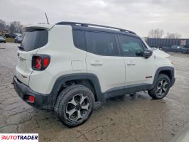 Jeep Renegade 2020 1